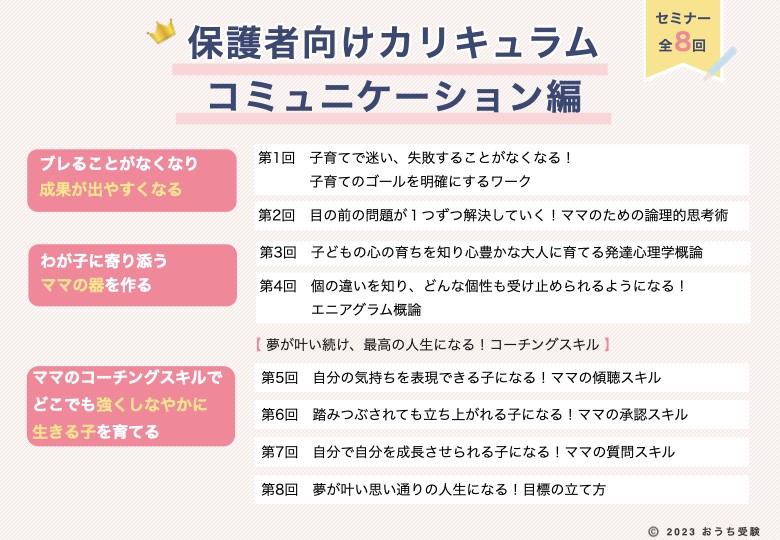 202306保護者向けカリキュラム画像_1 保護者向けカリキュラム_コミュニケーション編