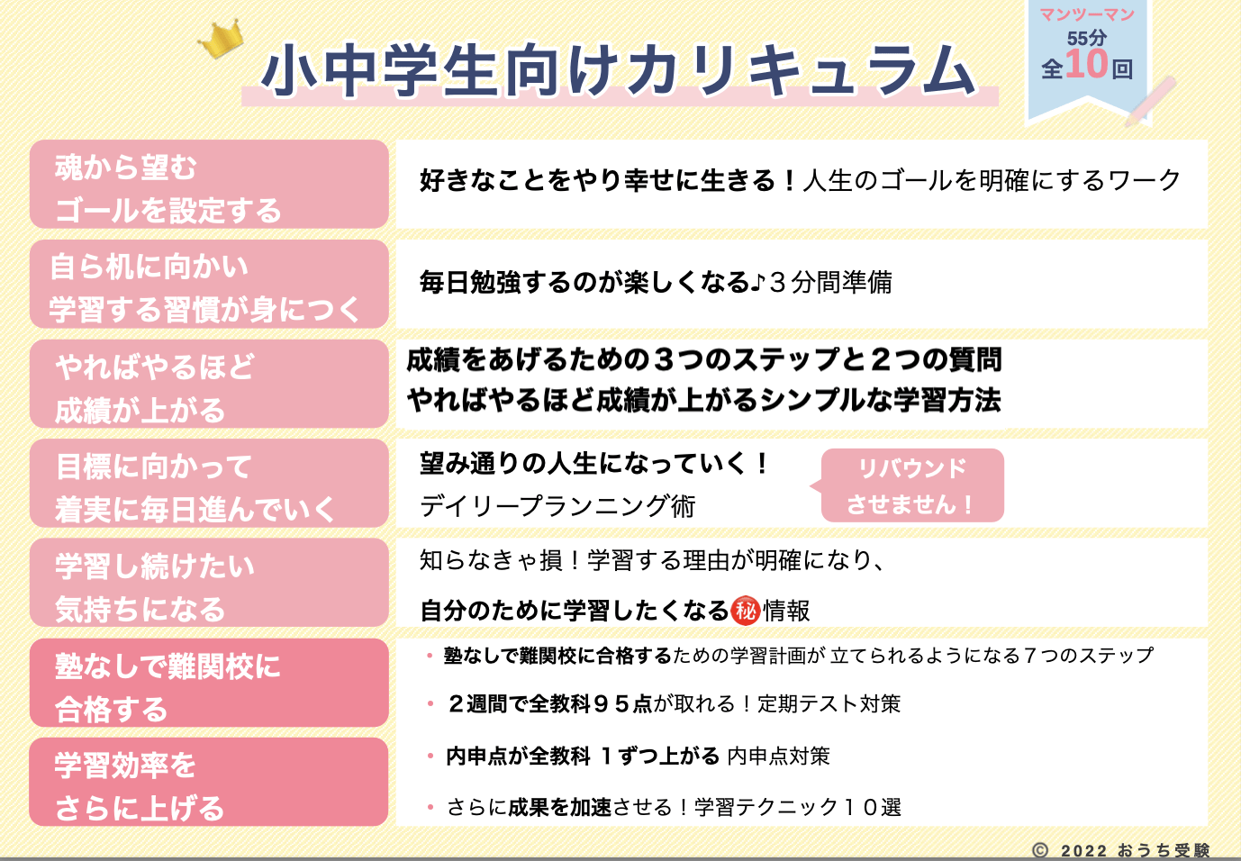 スクリーンショット 2022-09-13 15.43.57